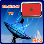 icon Channel TV Morocco Info