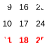 icon com.itluck.calendar 1.8.3