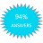 icon com.kumar.ninety.four.percent.answers 1.25