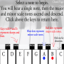 icon Learn Piano for karbonn Titanium 3-D Plex